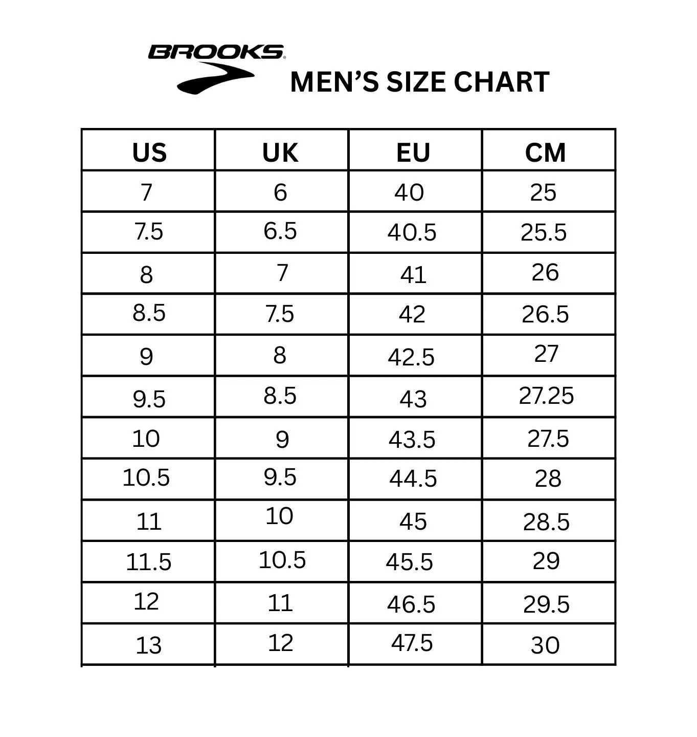 Running Shoes Louisville Ky brooks Ghost Max 3 Men's Running Shoes