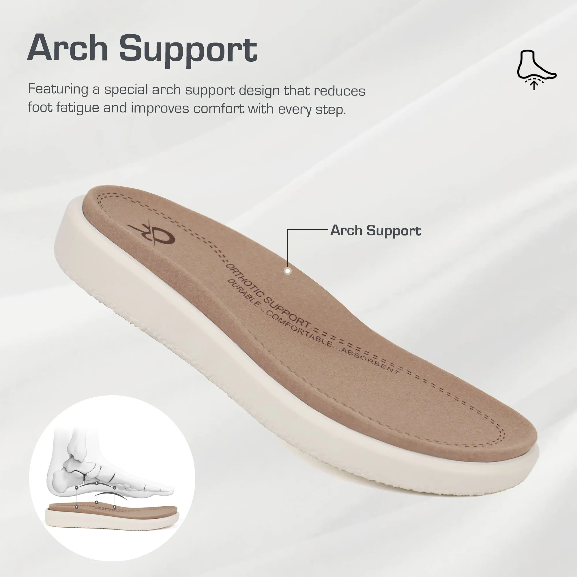 Multicolor Arch Support Sandals-Kitty Sandals Grande Antigua Resort Spa