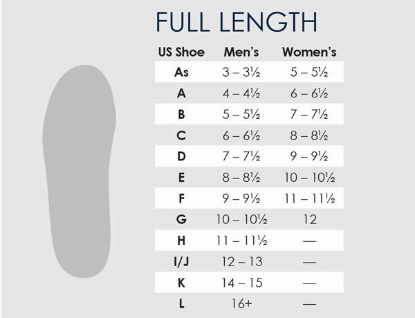 Indoor Cycling Shoes With Clips Powerstep Pulse Sport Full Length Insoles