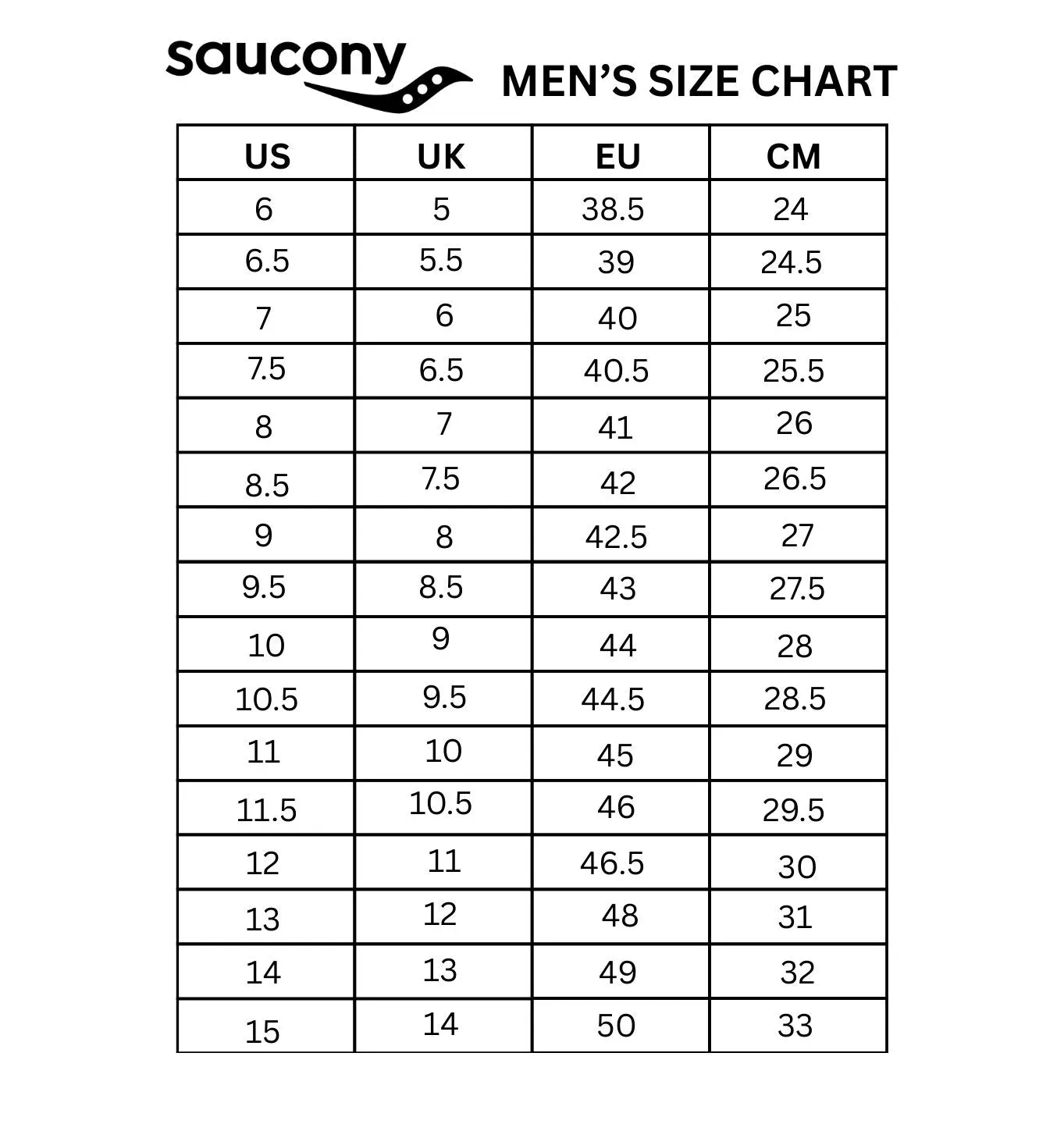 High Fashion Running Shoes saucony Hurricane 25 Men's Running Shoes